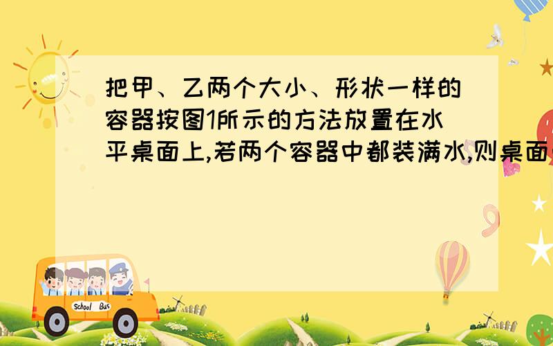 把甲、乙两个大小、形状一样的容器按图1所示的方法放置在水平桌面上,若两个容器中都装满水,则桌面受到的压力F甲 -------F乙,桌面受到的压强P甲-------P乙,容器底部受到水的压强P甲-------P乙,