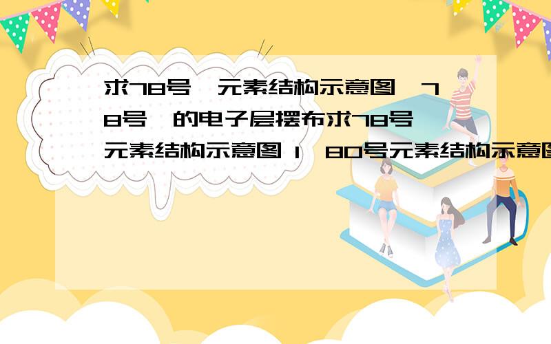 求78号铂元素结构示意图,78号铂的电子层摆布求78号铂元素结构示意图 1—80号元素结构示意图文字也行,主要是电子层数和电子层中的电子数78号铂的电子层摆布1—80号元素结构示意图还有，