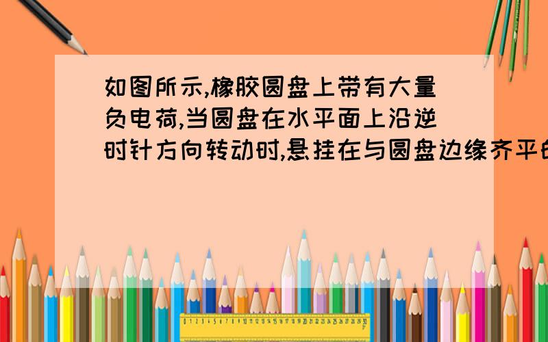 如图所示,橡胶圆盘上带有大量负电荷,当圆盘在水平面上沿逆时针方向转动时,悬挂在与圆盘边缘齐平的小磁针可能转动的方向是（ ）A.N极偏向圆心 B.S极偏向圆心C.圆盘转动对小磁针无影响D.A