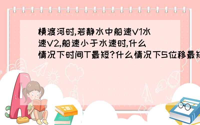 横渡河时,若静水中船速V1水速V2,船速小于水速时,什么情况下时间T最短?什么情况下S位移最短?