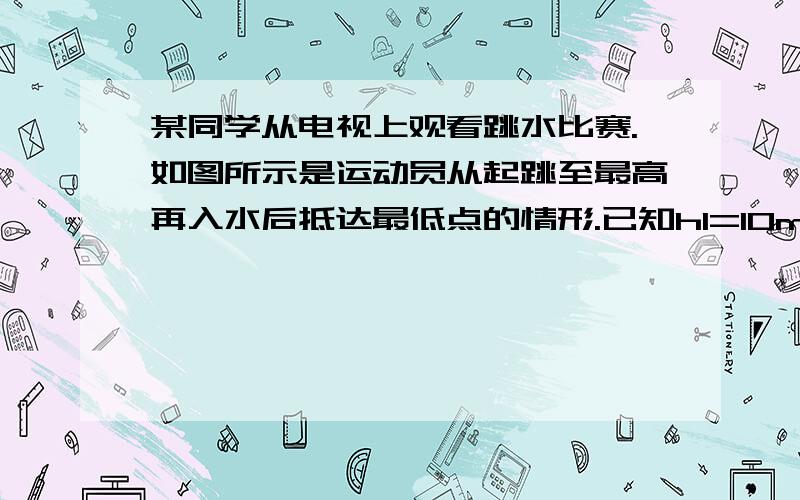 某同学从电视上观看跳水比赛.如图所示是运动员从起跳至最高再入水后抵达最低点的情形.已知h1=10m,h2=4m,d=1m,那么运动员入水时受到水的平均阻力是他自身重力的几倍?