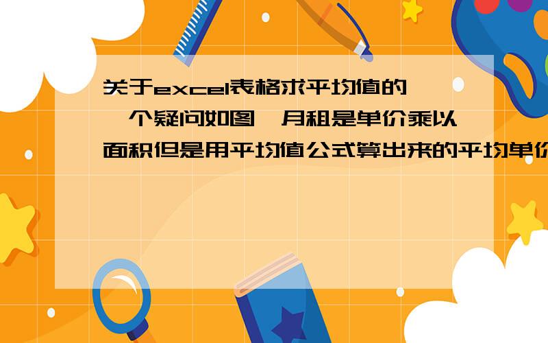 关于excel表格求平均值的一个疑问如图,月租是单价乘以面积但是用平均值公式算出来的平均单价与月租总和除以面积总和的值不同,这是为什么?难道总和相除以不能作为平均值么?