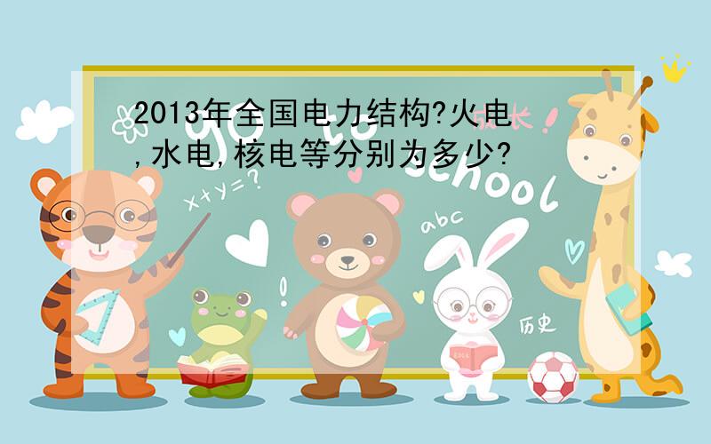 2013年全国电力结构?火电,水电,核电等分别为多少?