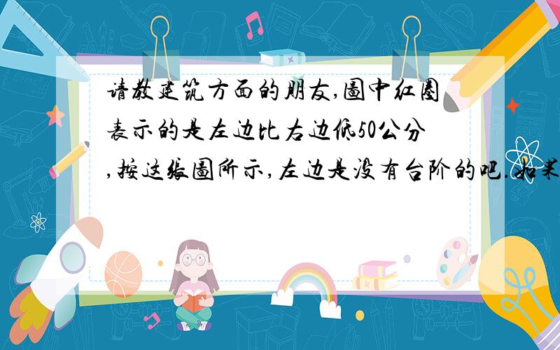 请教建筑方面的朋友,图中红圈表示的是左边比右边低50公分,按这张图所示,左边是没有台阶的吧.如果有台阶,是否应该标注出来,应该如何标注?