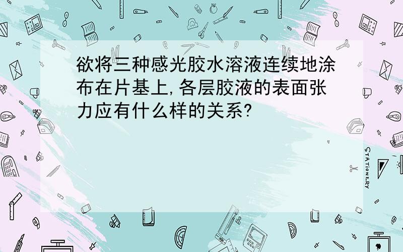 欲将三种感光胶水溶液连续地涂布在片基上,各层胶液的表面张力应有什么样的关系?