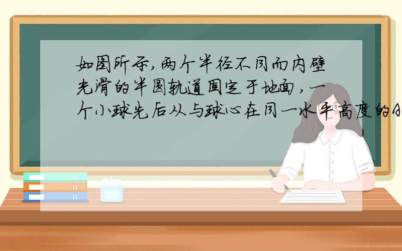 如图所示,两个半径不同而内壁光滑的半圆轨道固定于地面,一个小球先后从与球心在同一水平高度的A、B两点由静止开始自由下滑,通过轨道最低点时（ ） A.小球对两轨道的压力相同 B.小球对