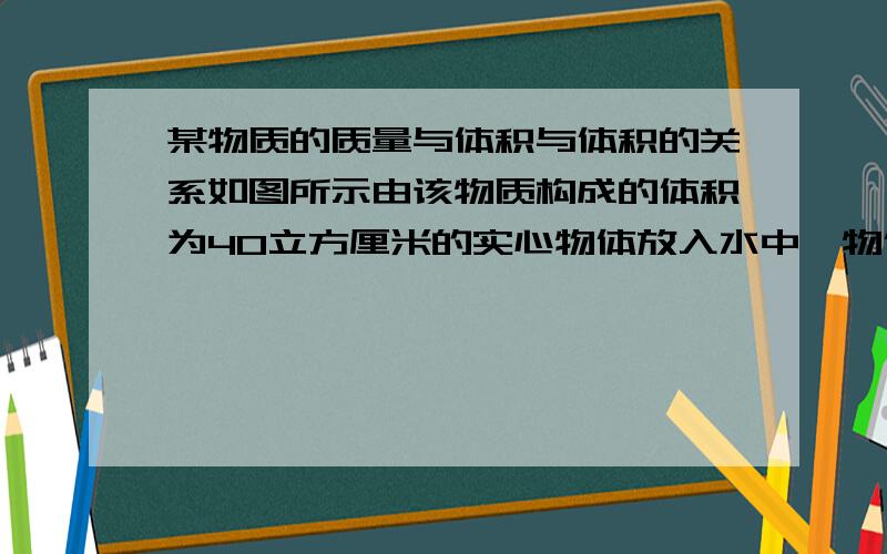 某物质的质量与体积与体积的关系如图所示由该物质构成的体积为40立方厘米的实心物体放入水中,物体受到的浮力为（     ）N,松手后将（    ）,物体静止时受到的浮力是（   ）N.（g取10N/kg )