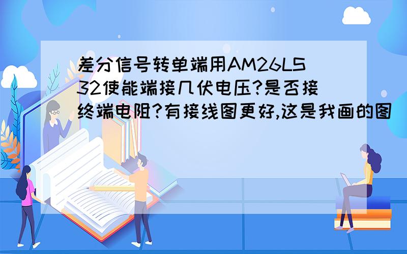 差分信号转单端用AM26LS32使能端接几伏电压?是否接终端电阻?有接线图更好,这是我画的图