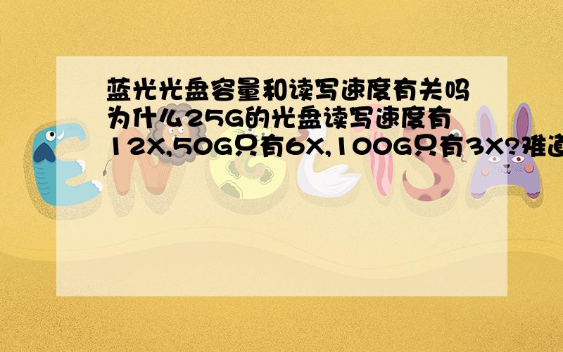 蓝光光盘容量和读写速度有关吗为什么25G的光盘读写速度有12X,50G只有6X,100G只有3X?难道容量和读写速度有关吗