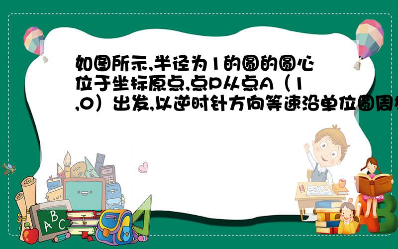 如图所示,半径为1的圆的圆心位于坐标原点,点P从点A（1,0）出发,以逆时针方向等速沿单位圆周旋转,已知P在1秒内转过的角度为θ（0°＜θ≤180°）,经过2秒到达第三象限,经过14秒后又恰好回到