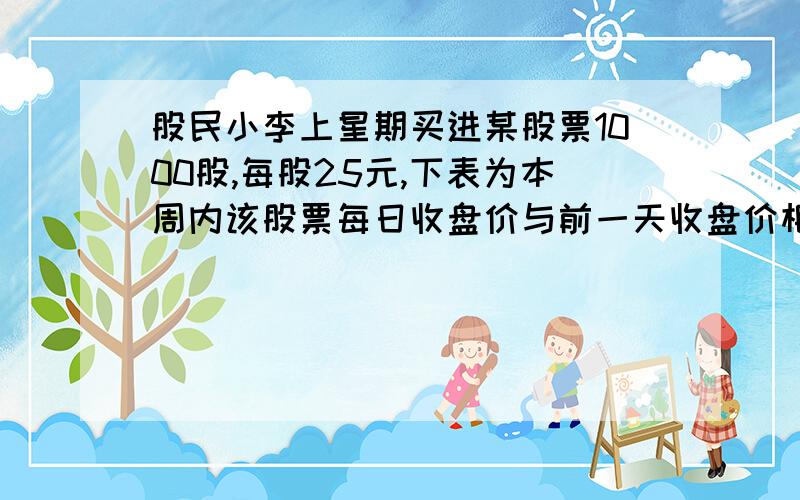 股民小李上星期买进某股票1000股,每股25元,下表为本周内该股票每日收盘价与前一天收盘价相比的涨跌情况：星期 一 二 三 四 五每股涨跌（%） +4 -8 -3 +5 +6每股收盘价（元）（ ） （ ） （ ）