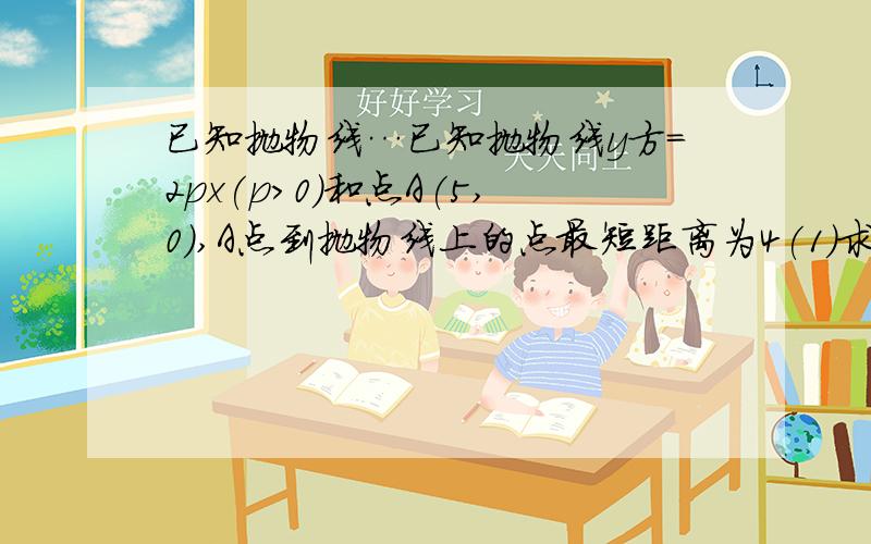 已知抛物线…已知抛物线y方=2px(p>0)和点A(5,0),A点到抛物线上的点最短距离为4(1)求此抛物线的方程(2)设A、B是抛物线上的两点,当OA垂直OB时,求证：直线AB恒过定点Q,并求q点坐标