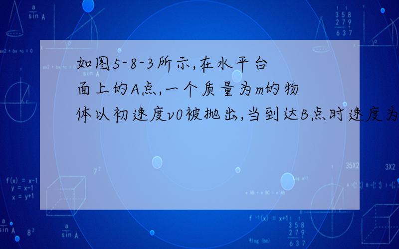 如图5-8-3所示,在水平台面上的A点,一个质量为m的物体以初速度v0被抛出,当到达B点时速度为V求空气阻力做