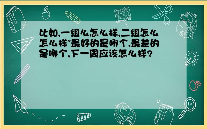 比如,一组么怎么样,二组怎么怎么样~最好的是哪个,最差的是哪个,下一周应该怎么样?