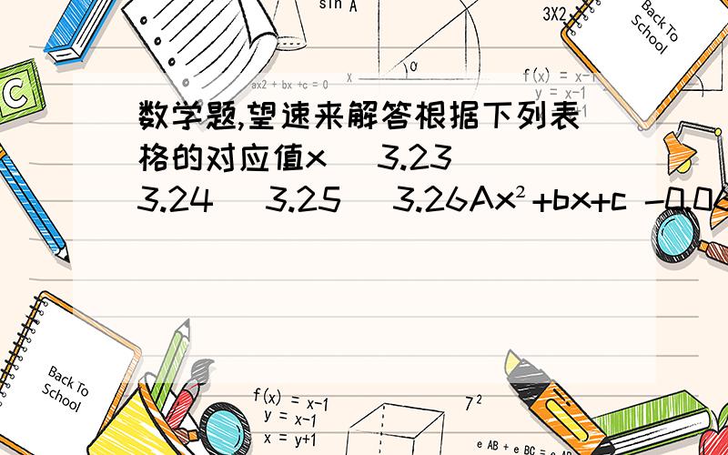 数学题,望速来解答根据下列表格的对应值x 3.23 3.24 3.25 3.26Ax²+bx+c -0.06 -0.02 0.03 0.09判断方程AX²+BX+C=0（A≠0）,A,B,C为常数的一个解的范围是（ ）A.3＜X＜3.23 B.3.23＜X＜3.24 C.3.24＜X＜3.2