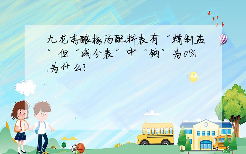 九龙斋酸梅汤配料表有“精制盐”但“成分表”中“钠”为0%.为什么?