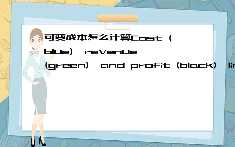 可变成本怎么计算Cost (blue),revenue (green),and profit (black),lines for a hot dog operation are displayed in the graph below. \x09\x09\x09The fixed costs are $.The variable cost per dog is $.可变成本是多少哇 求大神