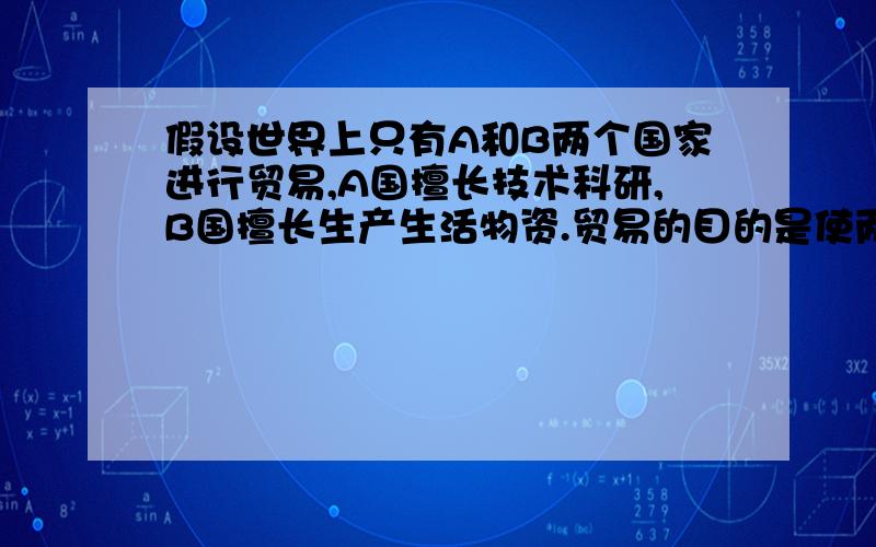 假设世界上只有A和B两个国家进行贸易,A国擅长技术科研,B国擅长生产生活物资.贸易的目的是使两个国家进行自己擅长的活动,从而情况同时变好.B国将自己国家生产的生活物资卖给A国,A国却对