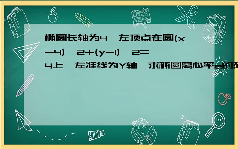 椭圆长轴为4,左顶点在圆(x-4)^2+(y-1)^2=4上,左准线为Y轴,求椭圆离心率e的范围.