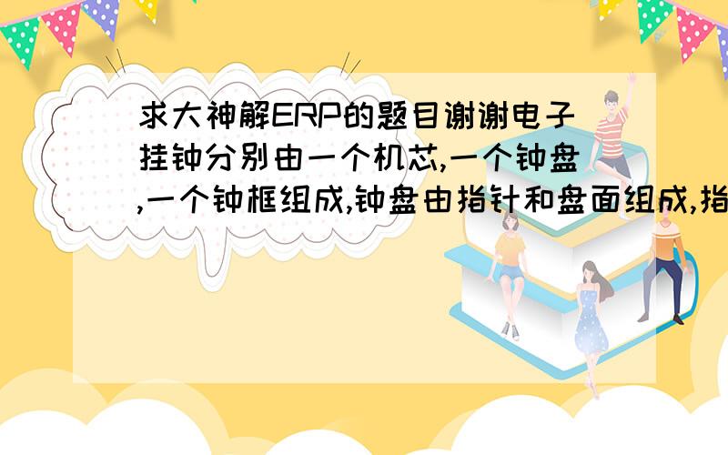 求大神解ERP的题目谢谢电子挂钟分别由一个机芯,一个钟盘,一个钟框组成,钟盘由指针和盘面组成,指针由时针,分针,秒针组成.请根据这些画出物料清单,并标出低层码.