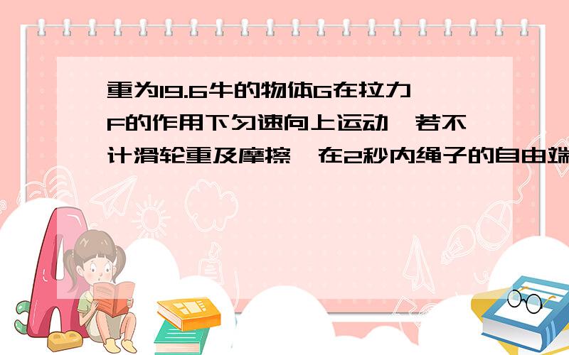 重为19.6牛的物体G在拉力F的作用下匀速向上运动,若不计滑轮重及摩擦,在2秒内绳子的自由端上升了1米,则力做功＿＿焦,功率为＿＿瓦2.火箭升空时动能＿＿,重力势能＿＿,机械能＿＿.“神州