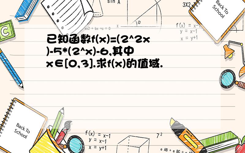 已知函数f(x)=(2^2x)-5*(2^x)-6,其中x∈[0,3].求f(x)的值域.
