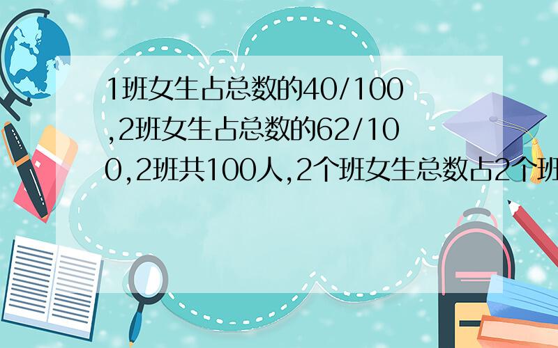 1班女生占总数的40/100,2班女生占总数的62/100,2班共100人,2个班女生总数占2个班的51/100,问1班有几人