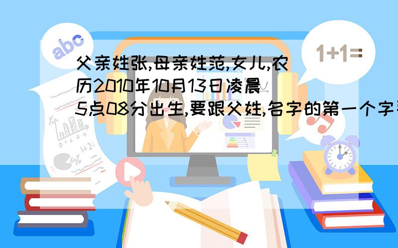 父亲姓张,母亲姓范,女儿,农历2010年10月13日凌晨5点08分出生,要跟父姓,名字的第一个字要是个“梦”,应该取个什么名字好呢?