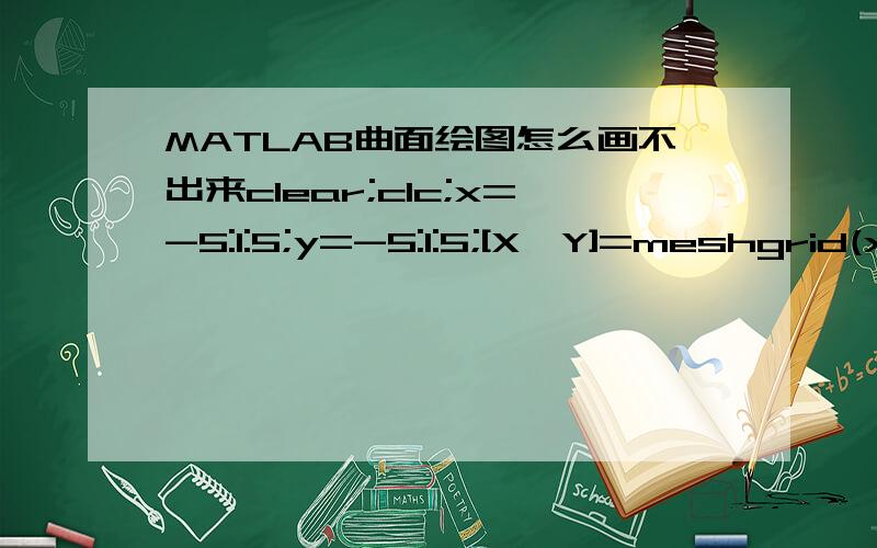 MATLAB曲面绘图怎么画不出来clear;clc;x=-5:1:5;y=-5:1:5;[X,Y]=meshgrid(x,y);Z=1/((X+1)*(X+1)+(Y+1)*(Y+1))+1/((X-1)*(X-1)+(Y-1)*(Y-1));%Z=1/((X+1)^2+(Y+1)^2+1)-1/((X-1)^2+(Y-1)^2+1);%plot3(X,Y,Z);mesh(X,Y,Z);title('grid');我写的代