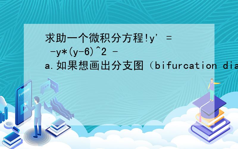 求助一个微积分方程!y' = -y*(y-6)^2 - a.如果想画出分支图（bifurcation diagram),a该取哪些值?