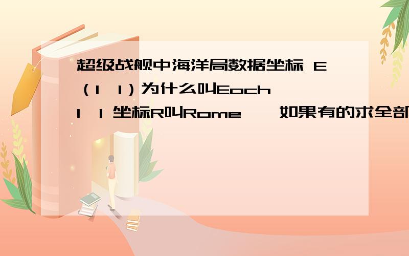 超级战舰中海洋局数据坐标 E（1,1）为什么叫Eoch 1,1 坐标R叫Rome……如果有的求全部的字母