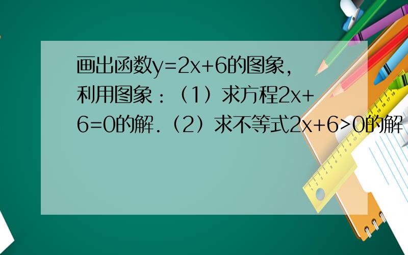 画出函数y=2x+6的图象,利用图象：（1）求方程2x+6=0的解.（2）求不等式2x+6>0的解 （3）若-2≤y≤4,求x的取值范围.