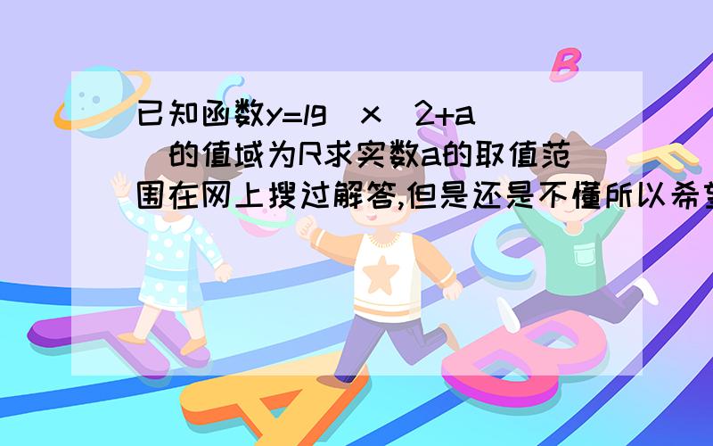 已知函数y=lg(x^2+a)的值域为R求实数a的取值范围在网上搜过解答,但是还是不懂所以希望详细一点,对数函数Y不是本身就属于R吗,为什么还要告诉你这个条件,x^2+a>0和要取便所有对数的区别在哪