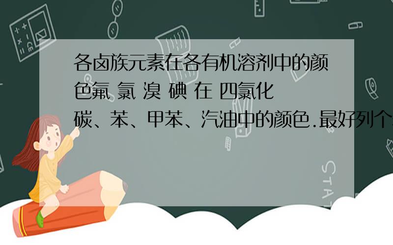 各卤族元素在各有机溶剂中的颜色氟 氯 溴 碘 在 四氯化碳、苯、甲苯、汽油中的颜色.最好列个表.氟 氯 溴 碘单质、离子各列一个表。