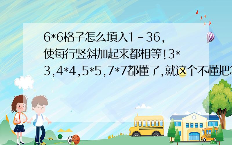 6*6格子怎么填入1-36,使每行竖斜加起来都相等!3*3,4*4,5*5,7*7都懂了,就这个不懂把怎么填的告诉我下,简单说下就行另外补充一个数列题15,34,65,_ ,175.怎么得到的也说下.