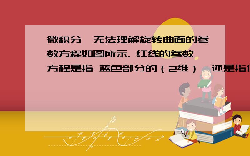 微积分,无法理解旋转曲面的参数方程如图所示. 红线的参数方程是指 蓝色部分的（2维）,还是指代 旋转面(3维) 如果指代的是三维,那么最后那个 x = f(t)了,为什么后面(7.23)又多此一举,搞个乘