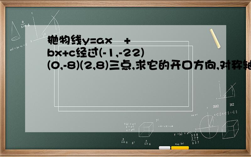 抛物线y=ax²+bx+c经过(-1,-22)(0,-8)(2,8)三点,求它的开口方向,对称轴和顶点坐标.