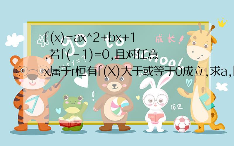 f(x)=ax^2+bx+1,若f(-1)=0,且对任意x属于r恒有f(X)大于或等于0成立,求a,b的值