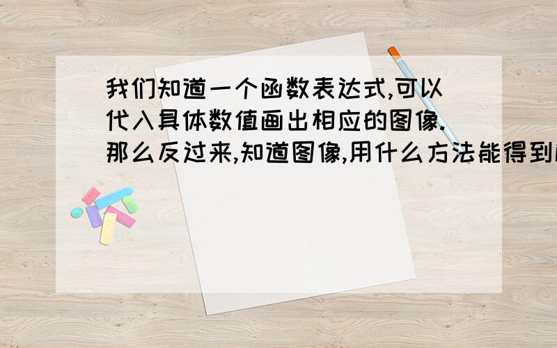 我们知道一个函数表达式,可以代入具体数值画出相应的图像.那么反过来,知道图像,用什么方法能得到解析表�那么反过来,知道图像,用什么方法能得到解析表达?从解析到数值,是唯一的,而从