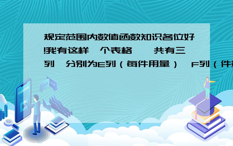 规定范围内数值函数知识各位好!我有这样一个表格,一共有三列,分别为E列（每件用量）、F列（件数）、G列（总用量）,需要根据条件计算出G列的（总用量）,要求计算方法为：1、         当F3