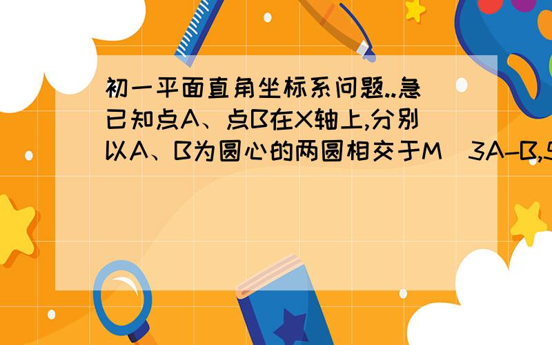 初一平面直角坐标系问题..急已知点A、点B在X轴上,分别以A、B为圆心的两圆相交于M(3A-B,5)、N（9,2A+3B）,则A的B次方的值是?（请写明原因..