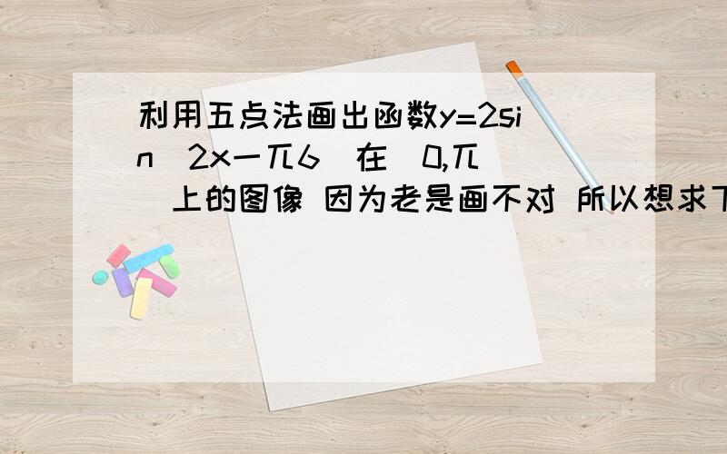 利用五点法画出函数y=2sin（2x一兀6）在[0,兀 ]上的图像 因为老是画不对 所以想求下图和详谢谢抱歉画不对 能给个图么