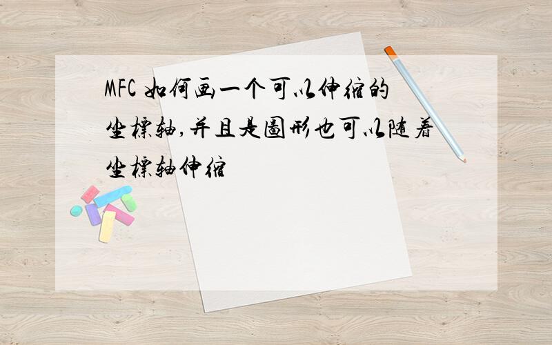 MFC 如何画一个可以伸缩的坐标轴,并且是图形也可以随着坐标轴伸缩