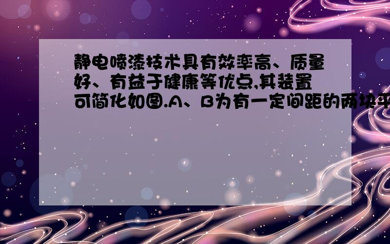 静电喷漆技术具有效率高、质量好、有益于健康等优点,其装置可简化如图.A、B为有一定间距的两块平行金属板,两板间有方向由B指向A的匀强电场.在A板的中央放置一个安全接地的静电油漆喷