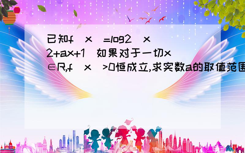 已知f(x)=log2(x^2+ax+1)如果对于一切x∈R,f(x)>0恒成立,求实数a的取值范围