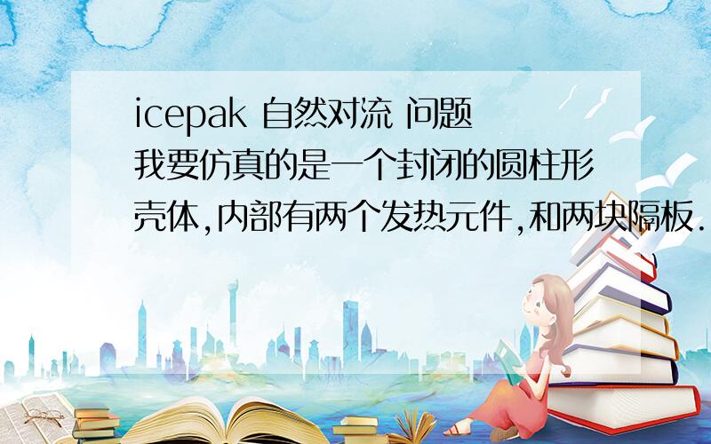 icepak 自然对流 问题我要仿真的是一个封闭的圆柱形壳体,内部有两个发热元件,和两块隔板.如上图所示,两块隔板上有通孔,目的是助于上层热流流向下层,但是仿真结果我实际不符,主要区别在