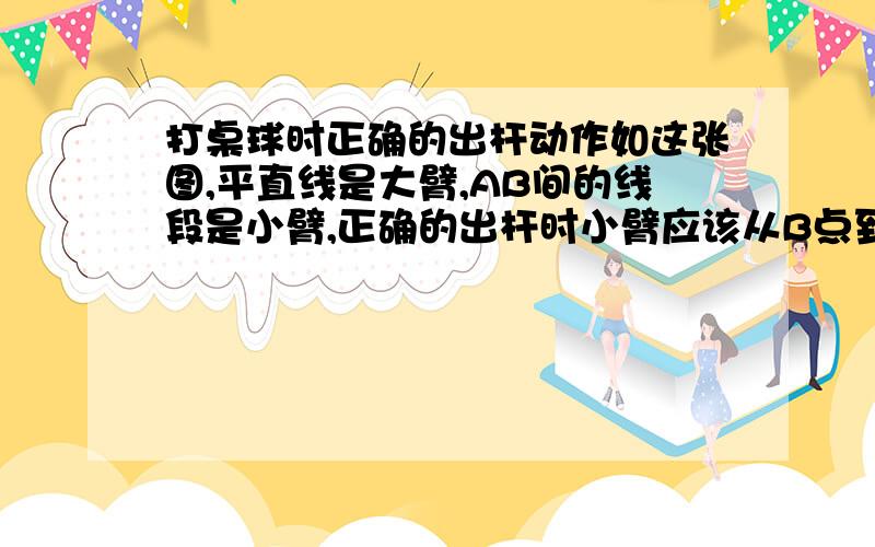 打桌球时正确的出杆动作如这张图,平直线是大臂,AB间的线段是小臂,正确的出杆时小臂应该从B点到C点.可是如果这样的话,球杆后部明显被下压,而杆头部分就会上翘.所以我在运杆时会不自觉