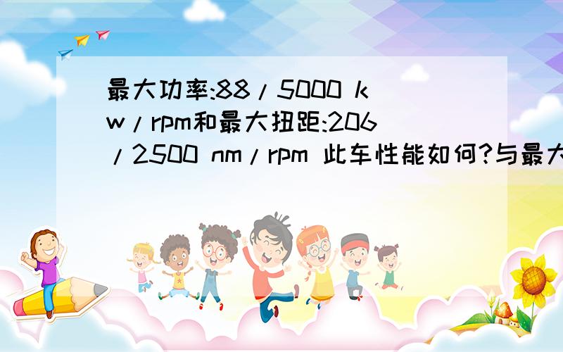 最大功率:88/5000 kw/rpm和最大扭距:206/2500 nm/rpm 此车性能如何?与最大功率:107/6000 kw/rpm和最大扭距:175/4700 nm/rpm的配置对比发个较好？