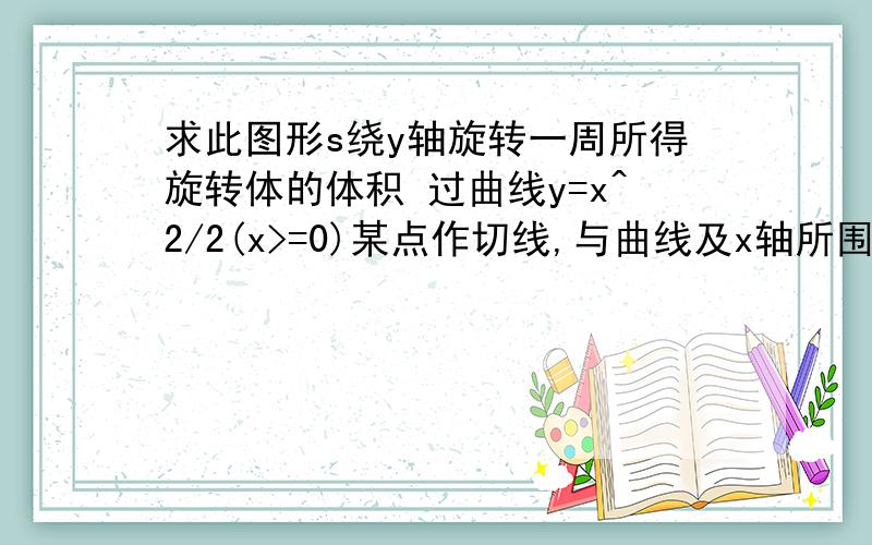 求此图形s绕y轴旋转一周所得旋转体的体积 过曲线y=x^2/2(x>=0)某点作切线,与曲线及x轴所围图形s面积为1/3