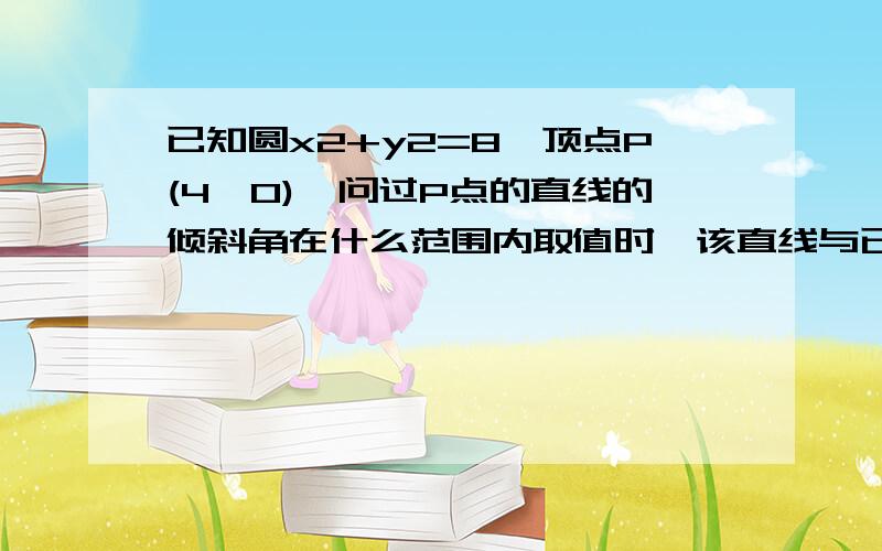 已知圆x2+y2=8,顶点P(4,0),问过P点的直线的倾斜角在什么范围内取值时,该直线与已知圆相切,相交,相离?